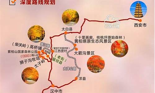 陕西旅游路线图怎么画_陕西旅游路线图怎么