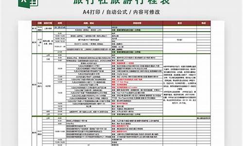 旅游攻略模板流程图简单版_旅游攻略模板流程图简单版下载_1