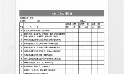 景区游客意见调查表_景区游客意见调查表论文的参考文献有哪些