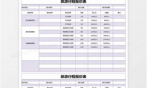 旅游路线设计与报价方案_旅游线路的报价应该考虑哪些