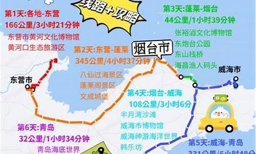 西安到山东沿海自驾游路线_西安到山东自驾游最佳路线