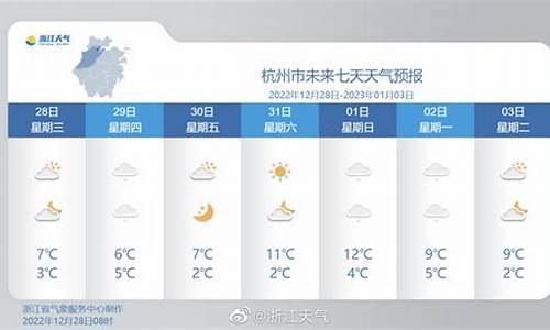 浙江衢州天气预报_浙江衢州天气预报15天查询结果表