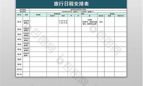 出行攻略是什么意思呀_出行攻略表格模板