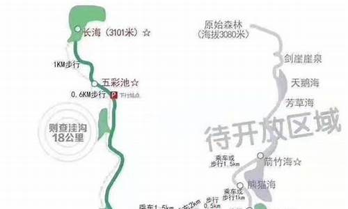 九寨沟景区游览车路线怎么走_九寨沟景区游览车