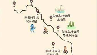 北京的骑行路线_北京的骑行路线怎么走