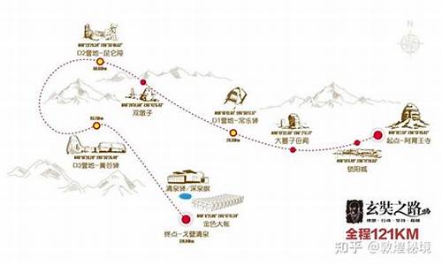 敦煌旅游路线图简笔图简单_敦煌旅游路线图简笔图简单又漂亮